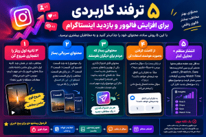 ۵ ترفند کاربردی افزایش فالوور و بازدید اینستاگرام