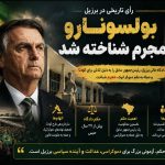 تحلیل پرونده ژائیر بولسونارو