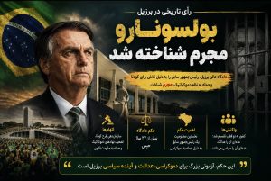 تحلیل پرونده ژائیر بولسونارو