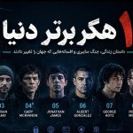 ۱۰ هکر برتر دنیا؛ افسانه‌ها و واقعیت‌های دنیای هک