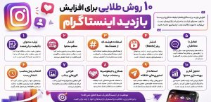 ۱۰ روش مؤثر برای افزایش بازدید اینستاگرام