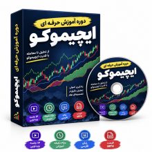 دوره آموزش حرفه‌ای ایچیموکو به فارسی