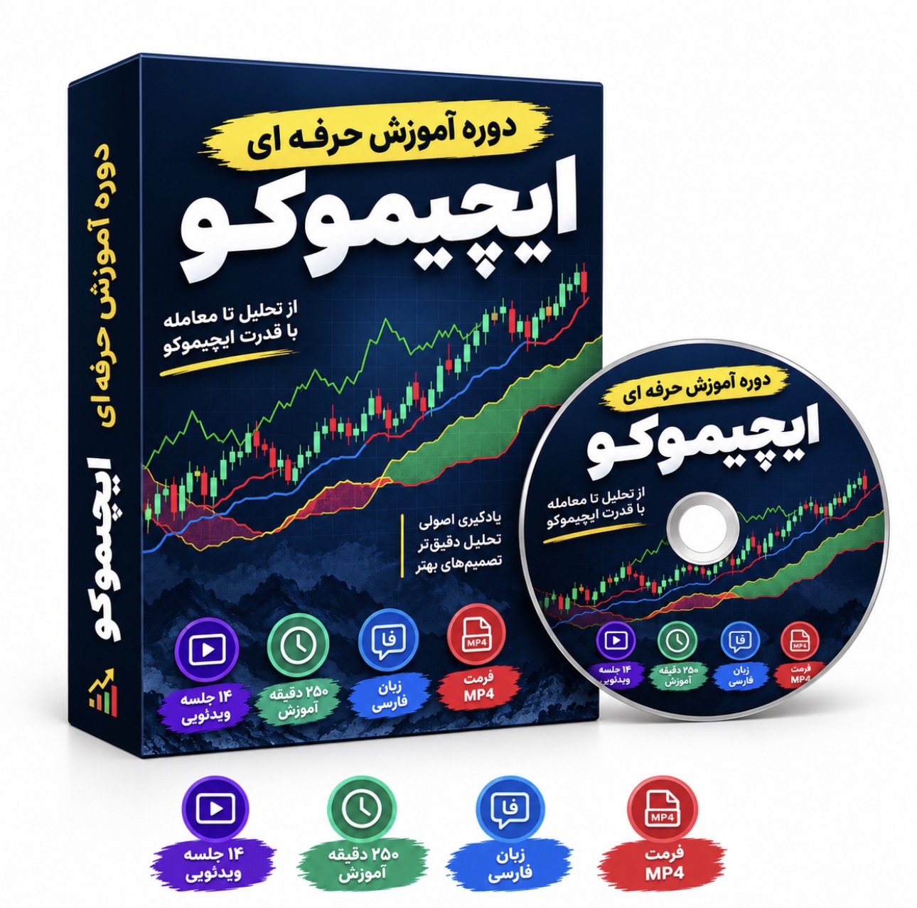دوره آموزش حرفه‌ای ایچیموکو به فارسی