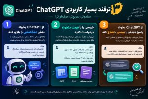 ۳ ترفند بسیار کاربردی ChatGPT