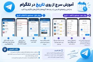 آموزش سرچ از روی تاریخ در تلگرام؛ چگونه پیام‌های قدیمی را بر اساس تاریخ پیدا کنیم؟